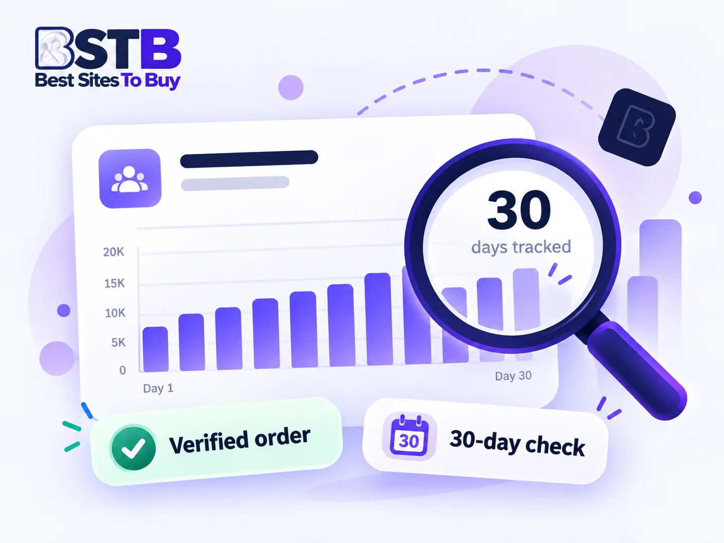How BSTB tests social media growth services with a 30-day retention check