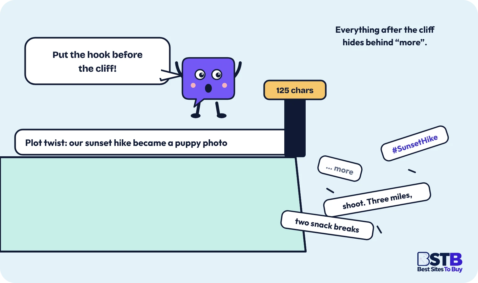Instagram Caption Length: The 125 Character Cliff Instagram caption length cartoon: words after the first 125 characters fall off a cliff into the more link