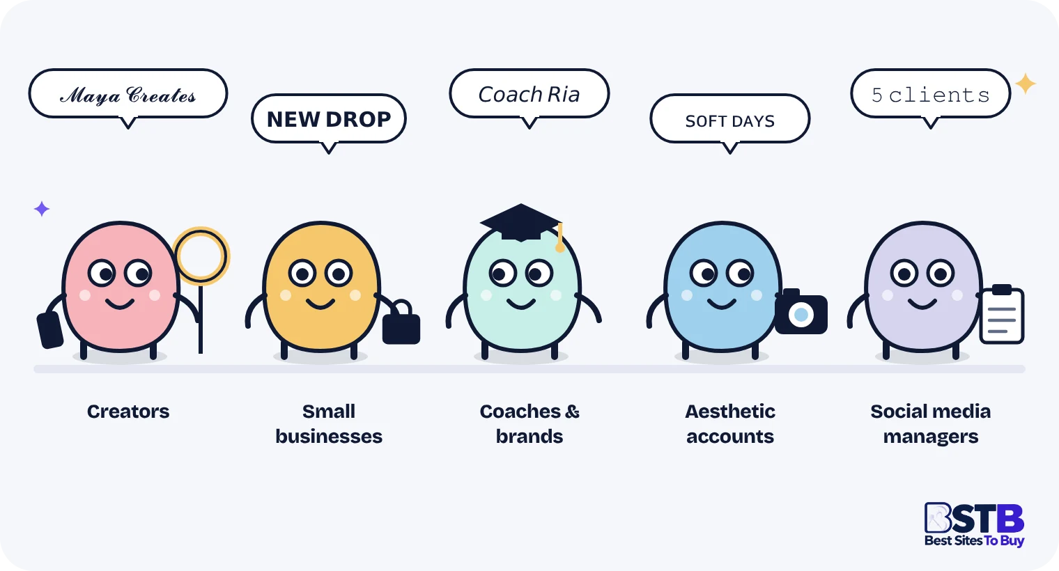 Instagram font generator users: creators, small businesses, coaches, aesthetic accounts and social media managers