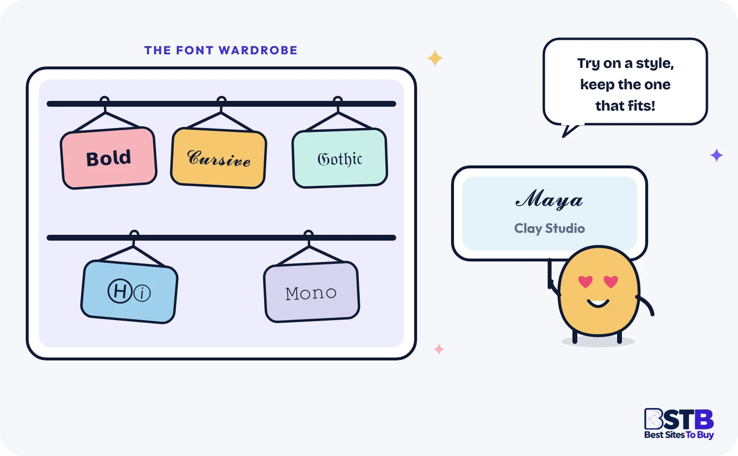 Font wardrobe of Instagram bio font styles with a character choosing a cursive name