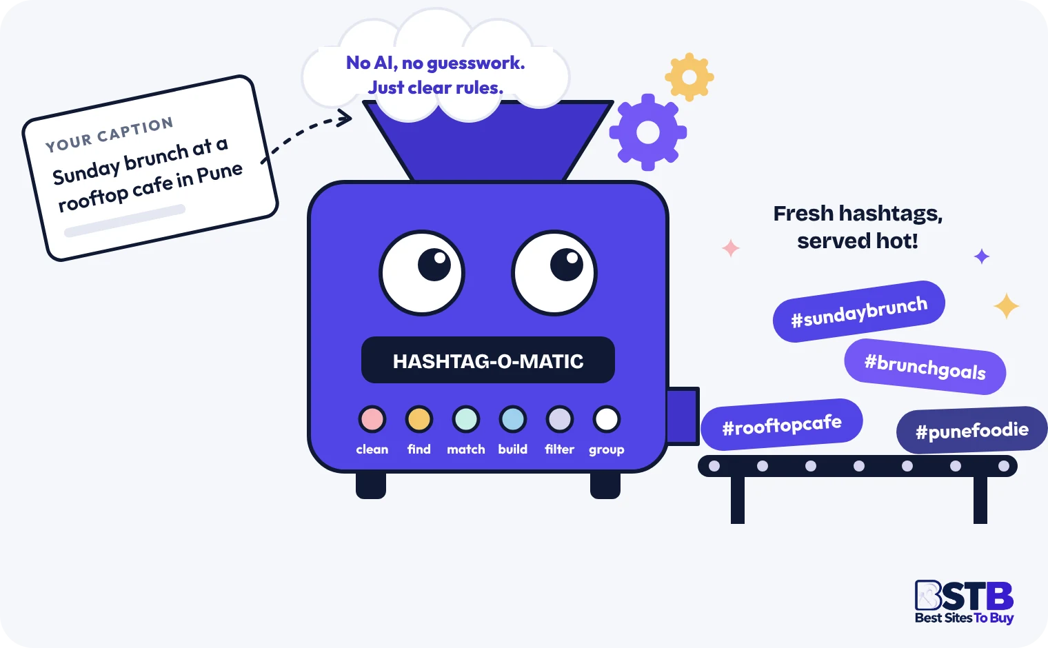 Cartoon Hashtag-o-matic machine showing how the Instagram hashtag generator turns a caption into hashtags