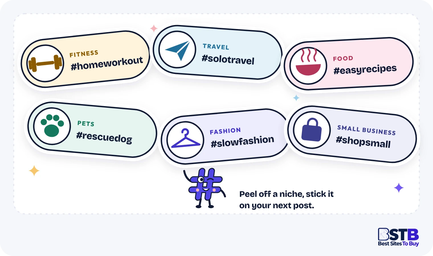 Instagram hashtag ideas by niche shown as stickers for fitness, travel, food, pets, fashion and small business