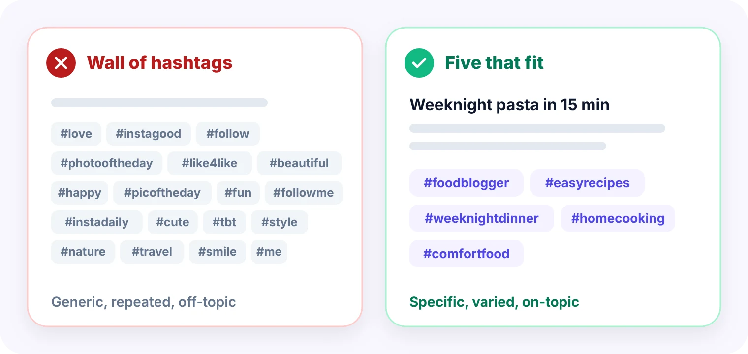 Instagram hashtags do and don’t: a wall of generic tags versus five specific hashtags