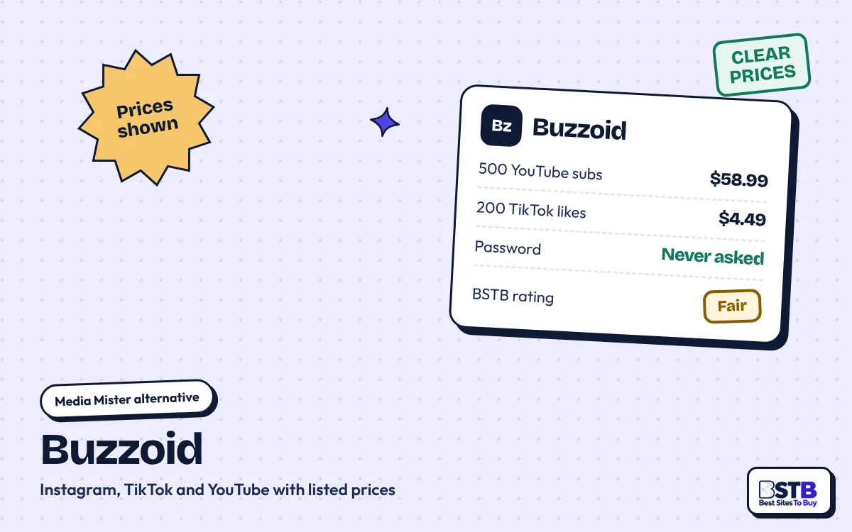 Media Mister alternative Buzzoid: 500 YouTube subscribers for $58.99, 200 TikTok likes for $4.49, rated Fair