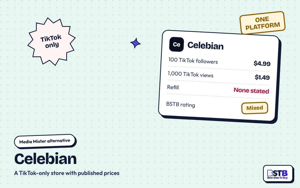 Media Mister alternative Celebian: TikTok only, 100 followers for $4.99, 1,000 views for $1.49, no refill, rated Mixed
