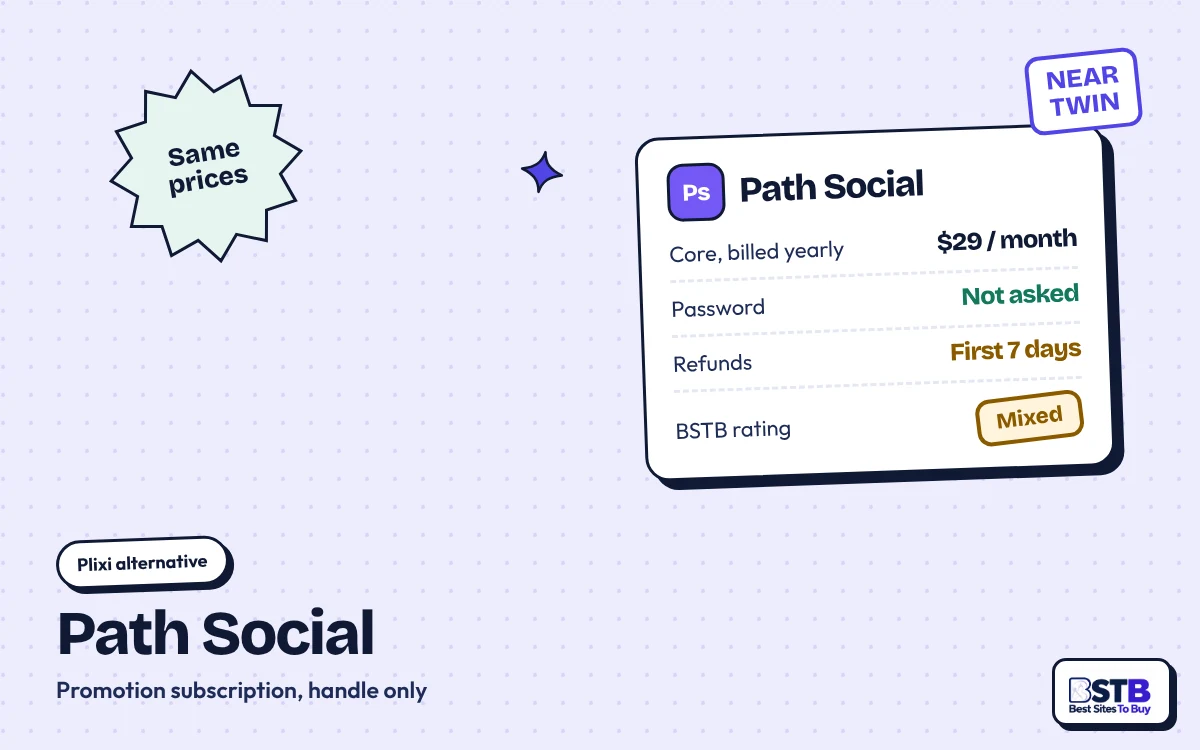 Path Social: Near-Twin Plixi Alternative Plixi alternative Path Social: $29 a month billed yearly, handle only, refunds in the first 7 days, rated Mixed