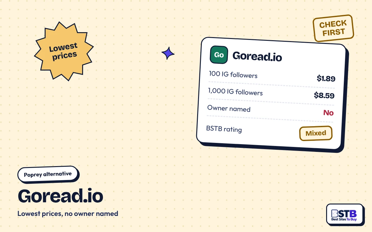 Poprey alternative Goread.io: $1.89 for 100 Instagram followers, $8.59 for 1,000, no owner named, rated Mixed
