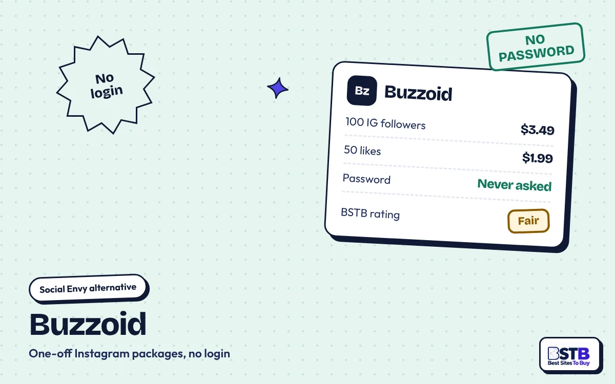 Social Envy alternative Buzzoid: 100 Instagram followers for $3.49, 50 likes for $1.99, no password, rated Fair