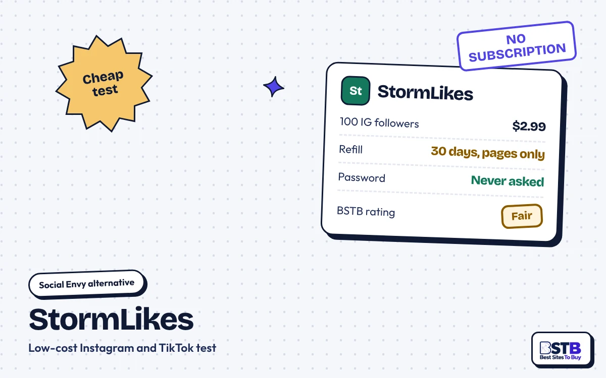 Social Envy alternative StormLikes: 100 Instagram followers for $2.99, 30-day refill on pages only, rated Fair