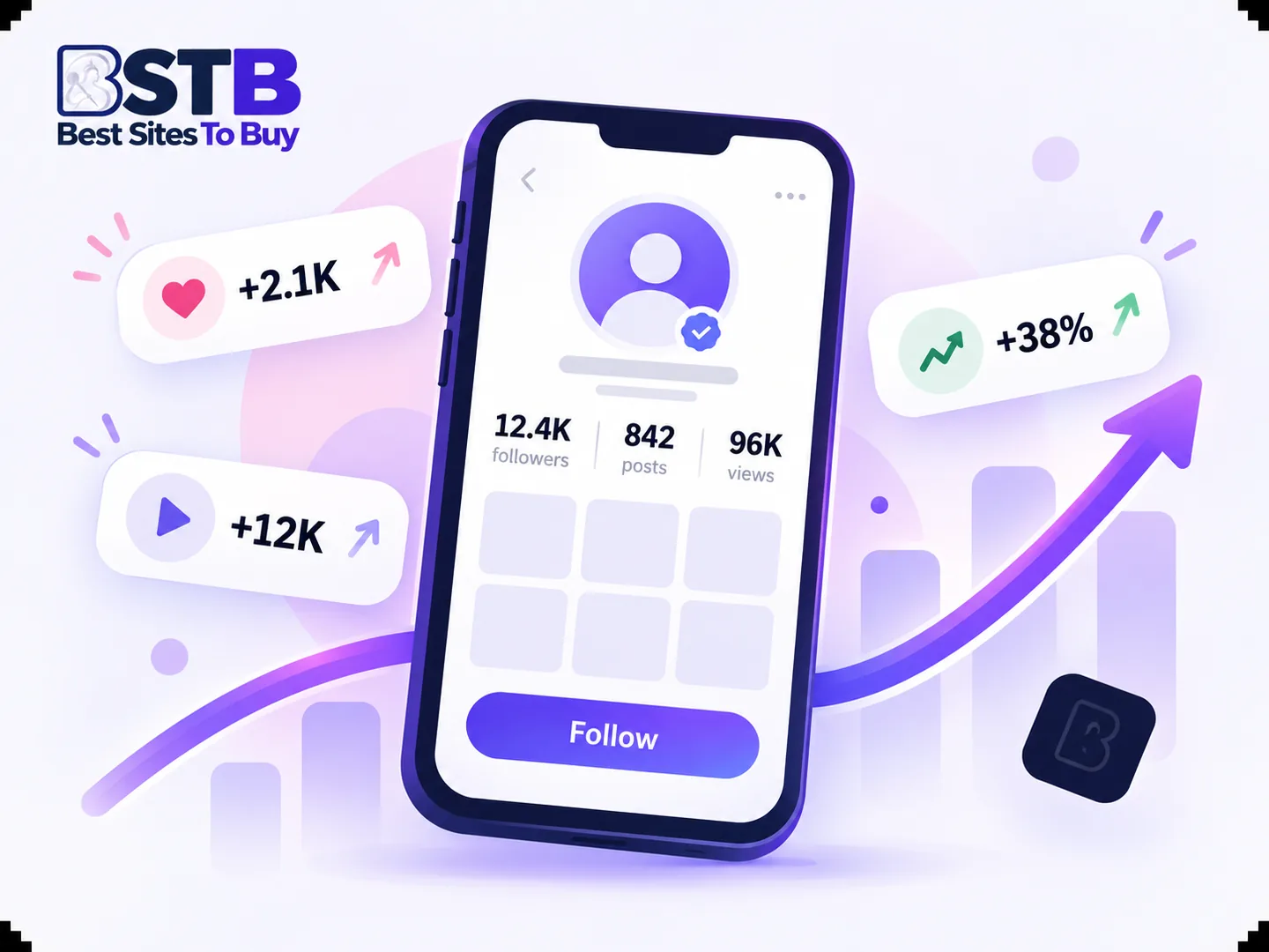 Social media growth services: followers, likes and views rising on a creator profile