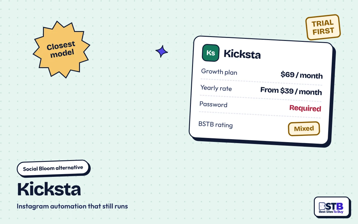 Social Bloom alternative Kicksta: $69 a month or from $39 yearly, Instagram automation, password required, rated Mixed