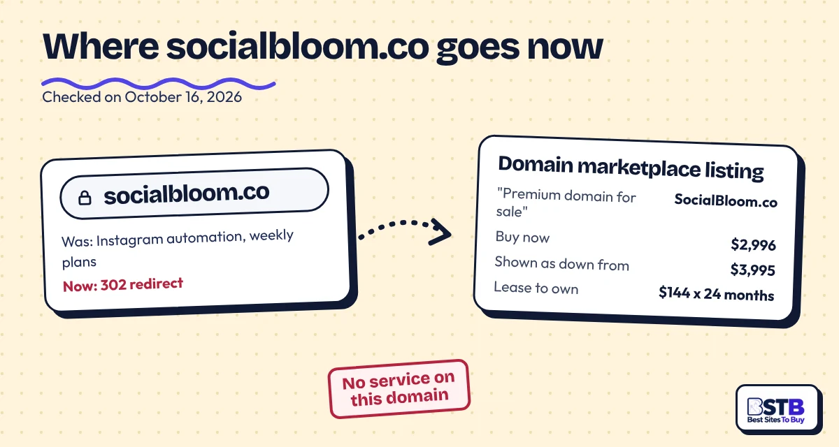 socialbloom.co redirects to a domain marketplace listing SocialBloom.co for $2,996, checked Oct 16, 2026