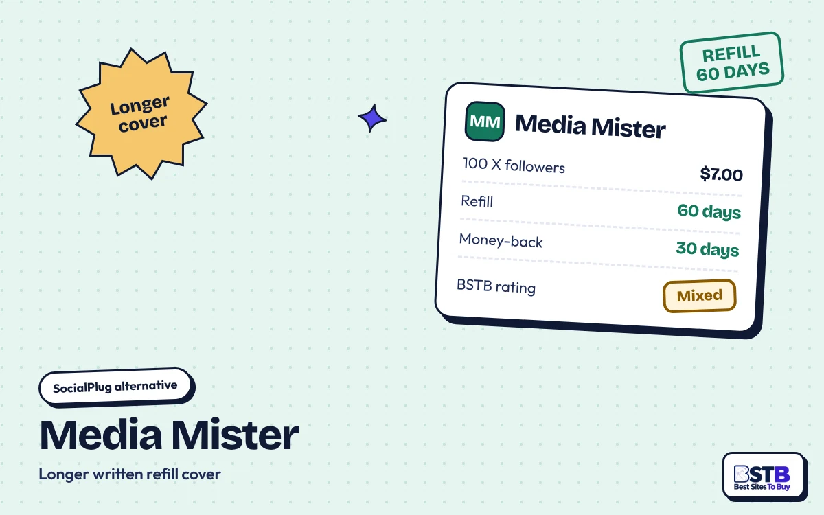 Media Mister: SocialPlug Alternative With Longer Cover SocialPlug alternative Media Mister: 100 X followers for $7.00, 60-day refill, 30-day money-back, Mixed