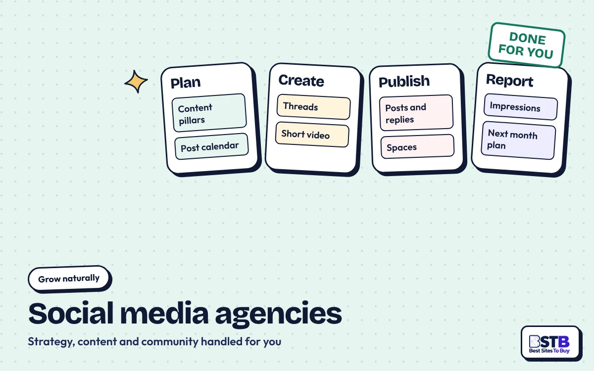 Social Media Agencies: Grow Naturally Without SocialPlug Grow without SocialPlug: an agency board with Plan, Create, Publish and Report columns, stamped Done for you