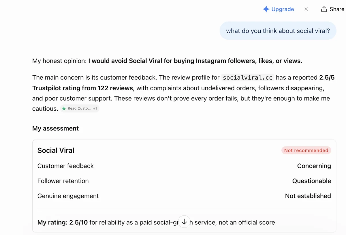 What ChatGPT Says, Citing socialviral.cc ChatGPT answer citing socialviral.cc, a similarly named store: 2.5/5 Trustpilot, not recommended