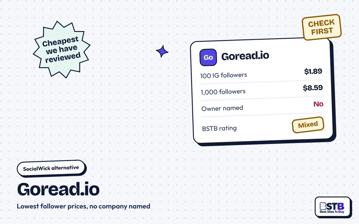 SocialWick alternative Goread.io: $1.89 for 100 and $8.59 for 1,000 followers, no owner named, rated Mixed