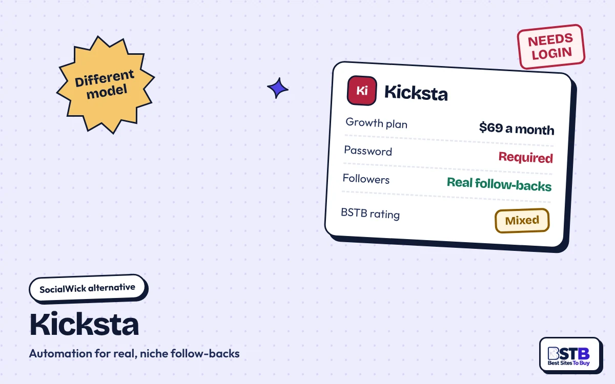 SocialWick alternative Kicksta: $69 a month automation, password required, real follow-backs, rated Mixed