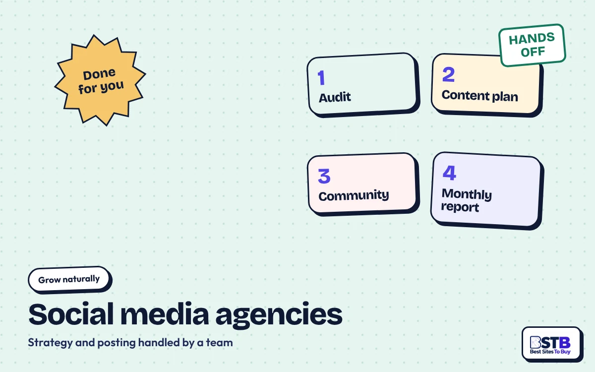 Grow without SocialWick: agency steps for audit, content plan, community and monthly report, stamped Hands off