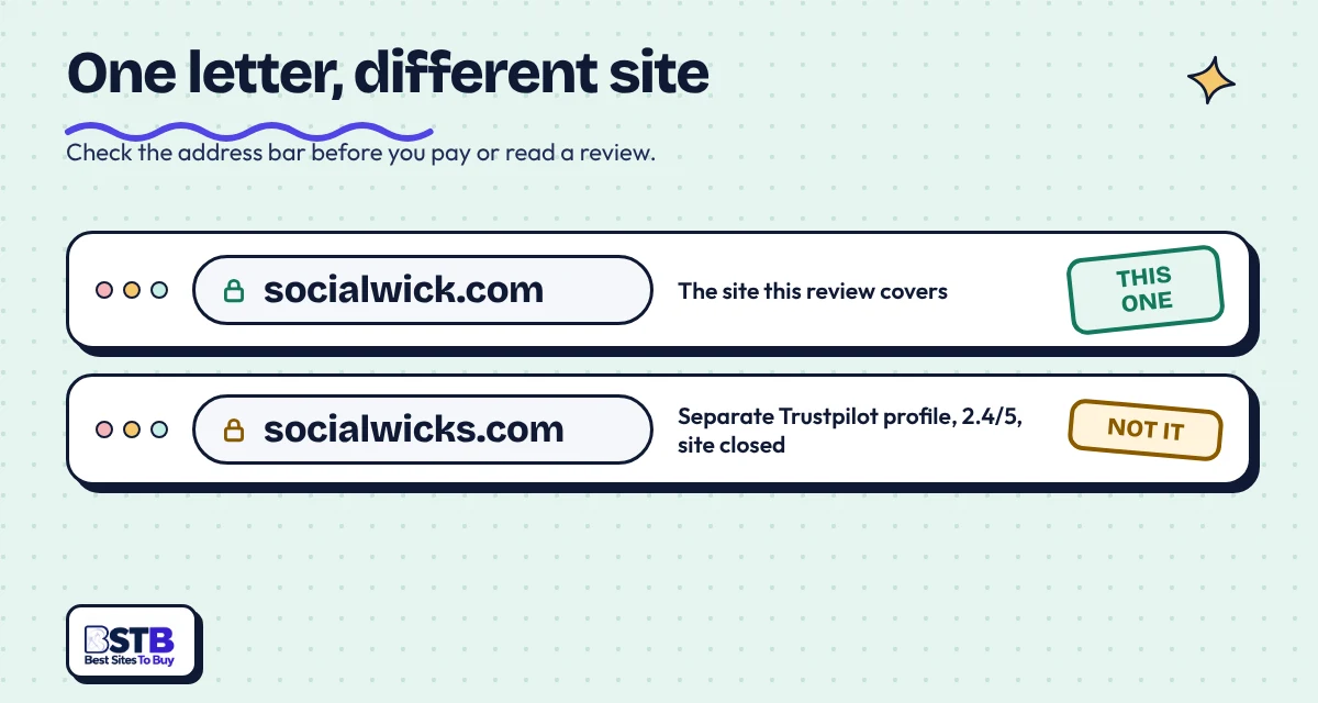 Address bars: socialwick.com marked This one, while the lookalike socialwicks.com is a separate Trustpilot profile