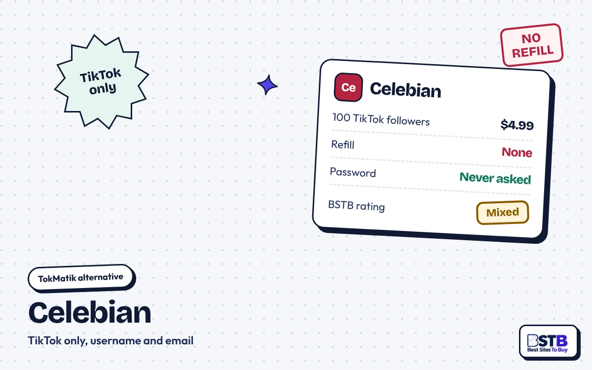 TokMatik alternative Celebian: TikTok only, 100 followers for $4.99, no refill, no password, rated Mixed