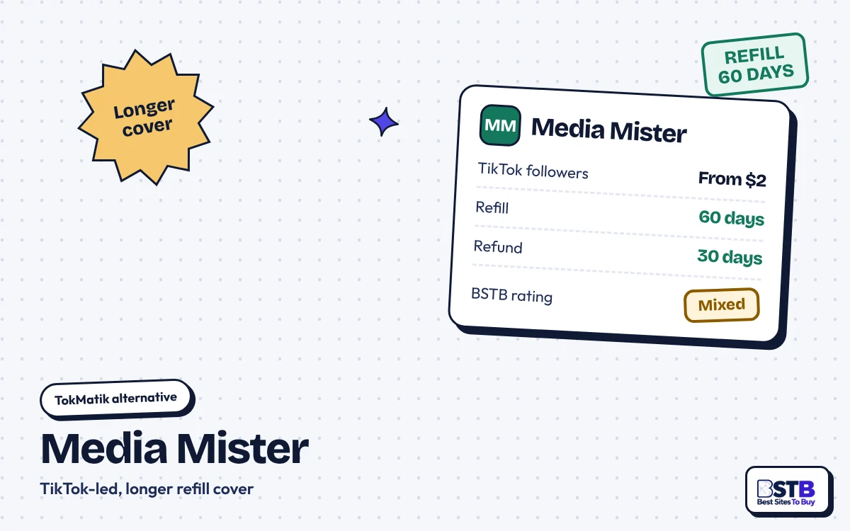 TokMatik alternative Media Mister: TikTok followers from $2, 60-day refill, 30-day refund, rated Mixed