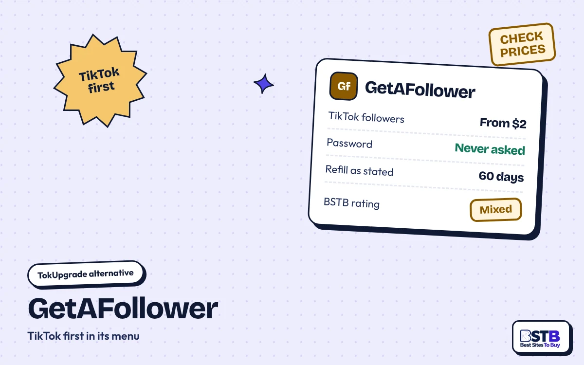 TokUpgrade alternative GetAFollower: TikTok followers from $2, no password, 60-day refill, rated Mixed