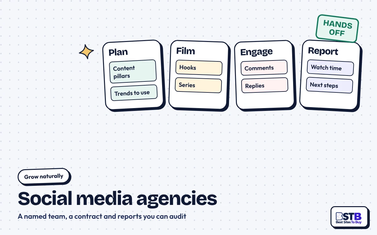 Grow without TokUpgrade: an agency board with Plan, Film, Engage and Report columns, stamped Hands off