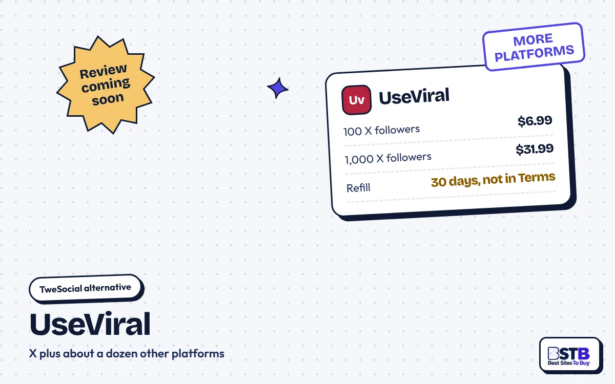 UseViral as a TweSocial alternative: 100 X followers $6.99, 1,000 for $31.99, refill not in its Terms