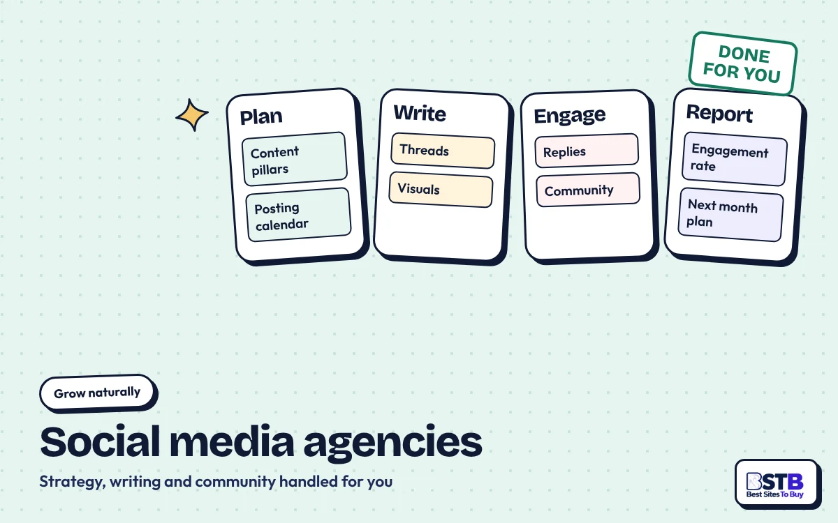Social media agency workflow for X instead of TweSocial: plan, write, engage and report