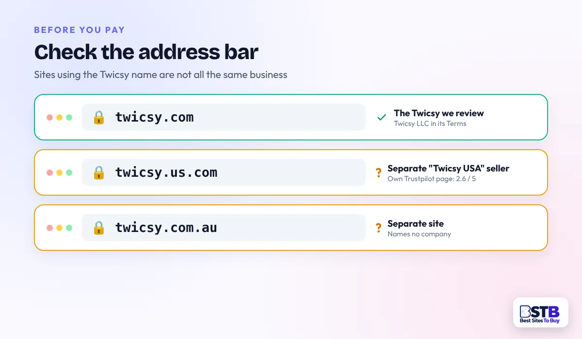 Twicsy Lookalike Domains twicsy.com is the Twicsy reviewed here; twicsy.us.com and twicsy.com.au are separate sites using the Twicsy name