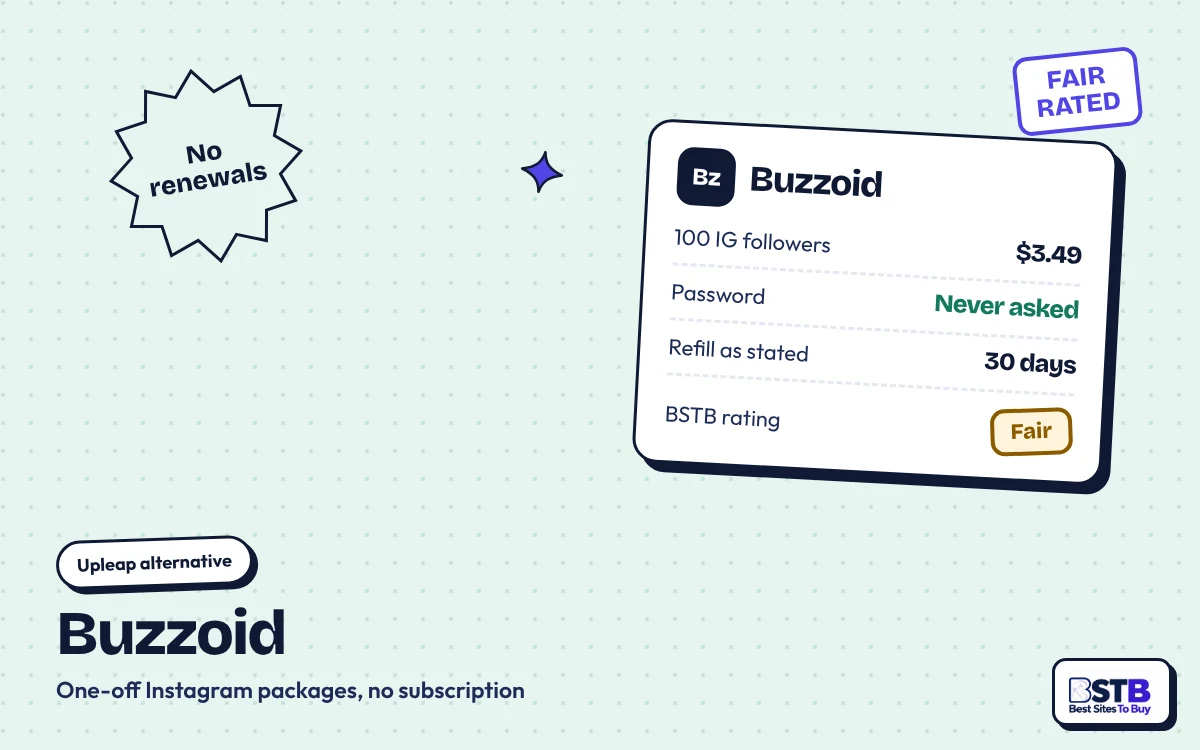 Upleap alternative Buzzoid: 100 Instagram followers for $3.49, no subscription, no password, rated Fair