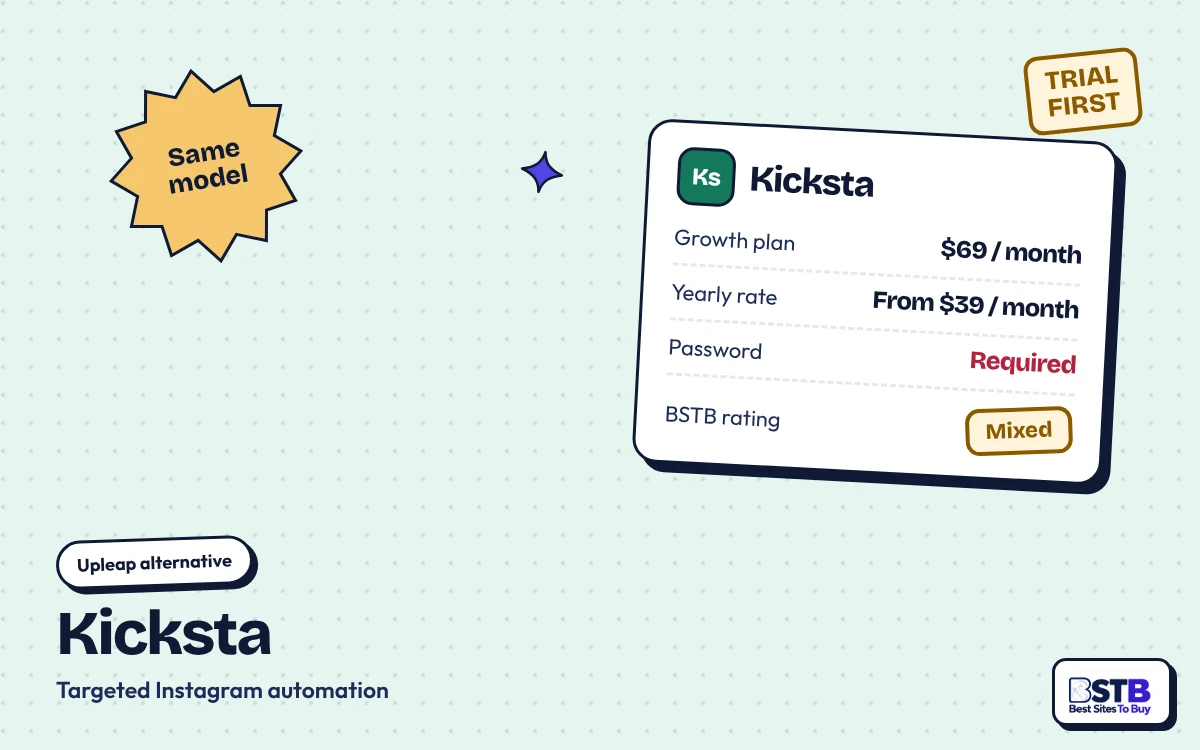 Upleap alternative Kicksta: $69 a month or from $39 yearly, password required, trial first, rated Mixed