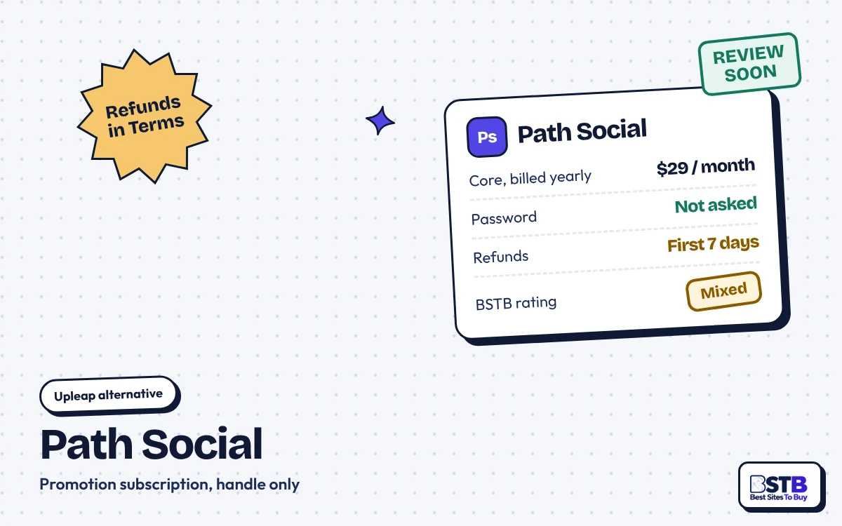 Upleap alternative Path Social: $29 a month billed yearly, handle only, refunds in the first 7 days, rated Mixed