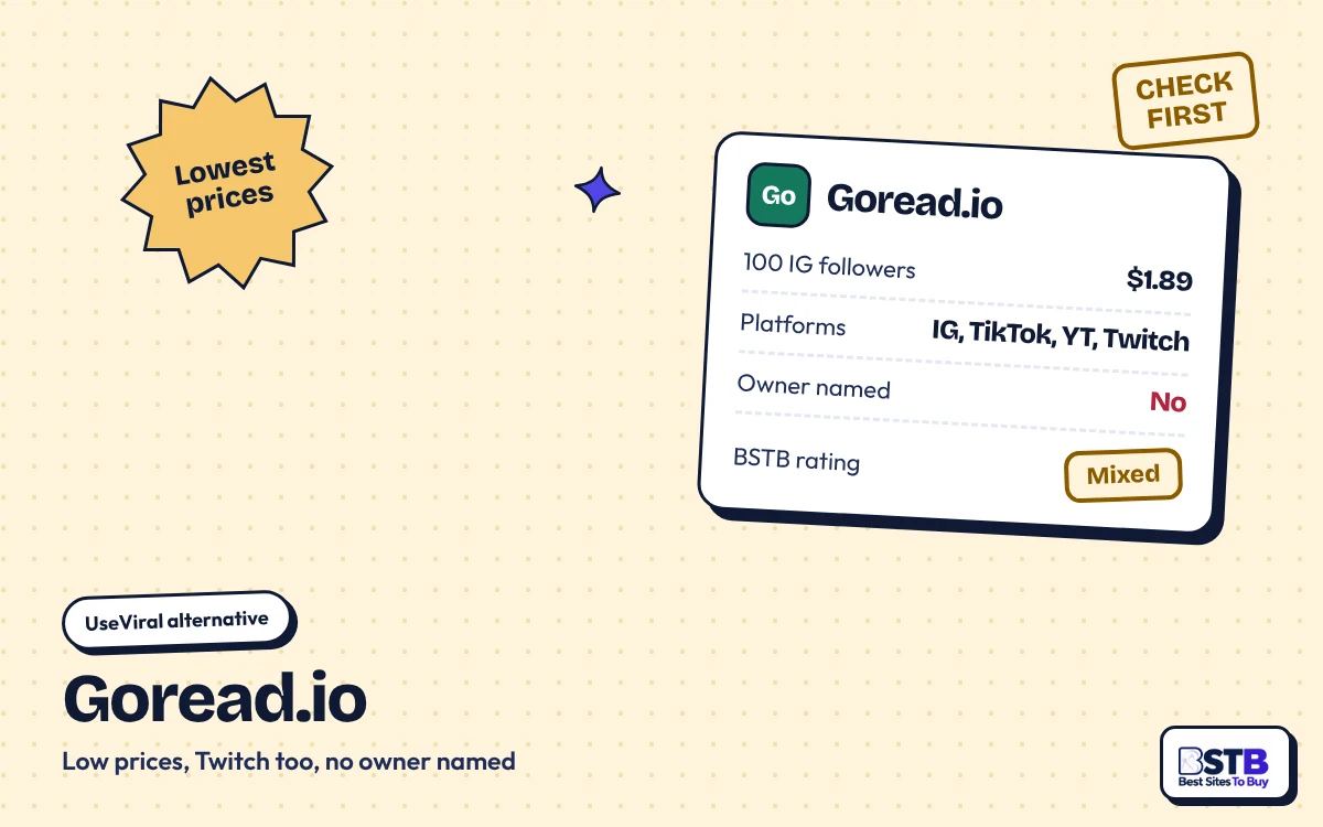 UseViral alternative Goread.io: $1.89 for 100 Instagram followers, YouTube and Twitch too, no owner named, rated Mixed