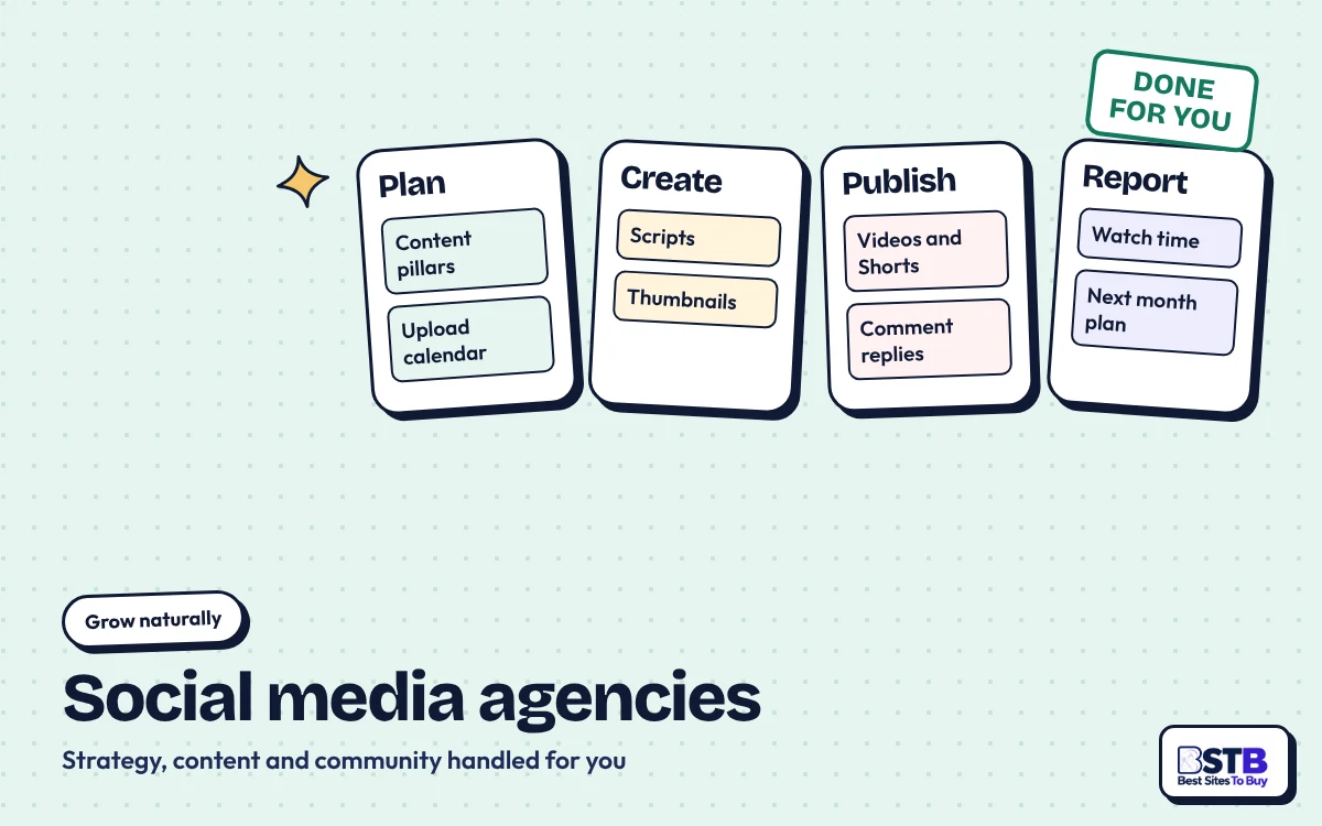 Grow without UseViral: an agency board with Plan, Create, Publish and Report columns, stamped Done for you