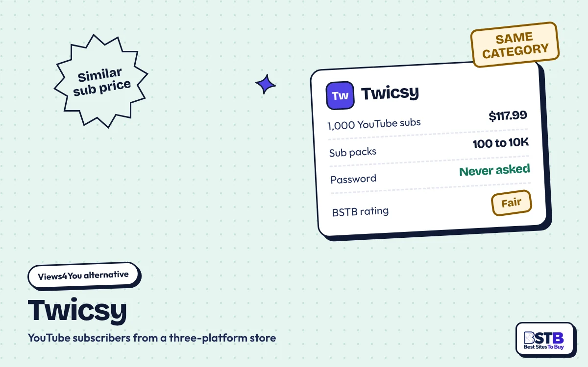 Views4You alternative Twicsy: 1,000 YouTube subscribers for $117.99, packs 100 to 10K, no password, rated Fair