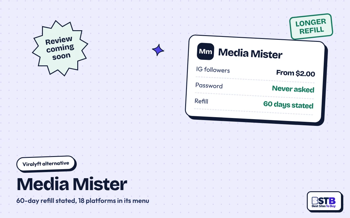 Viralyft alternative Media Mister: Instagram followers from $2.00, no login needed, 60-day refill stated