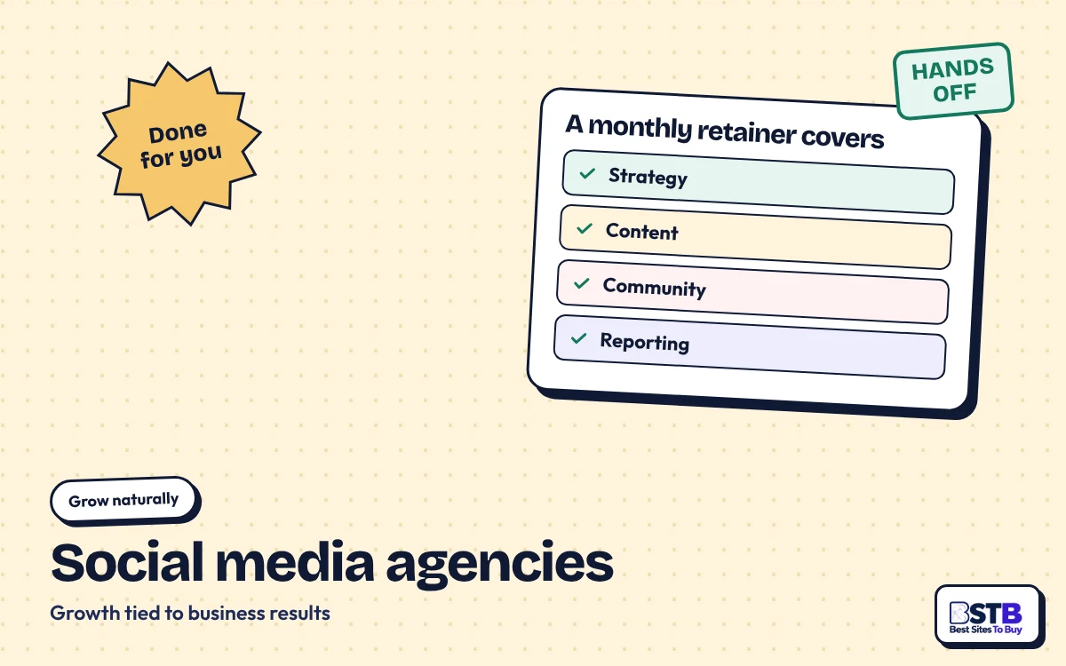 Grow without Viralyft: an agency retainer card covering strategy, content, community and reporting