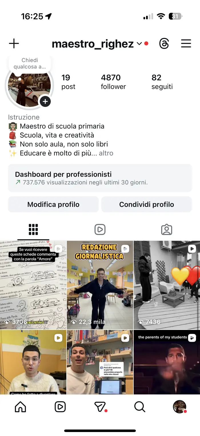 Matteo Righettoni ( maestrorighez )