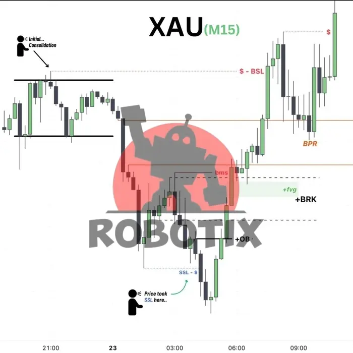 Robotix ( robotix )