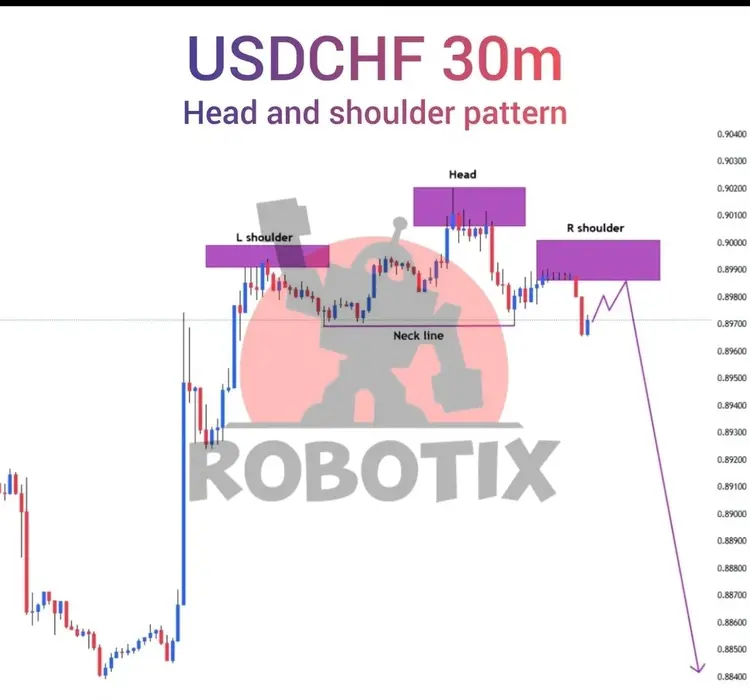 Robotix ( robotix )